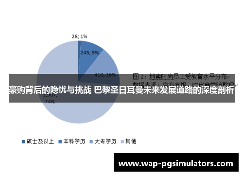 豪购背后的隐忧与挑战 巴黎圣日耳曼未来发展道路的深度剖析 豪购背后的隐忧与挑战 巴黎圣日耳曼未来发展道路的深度剖析
