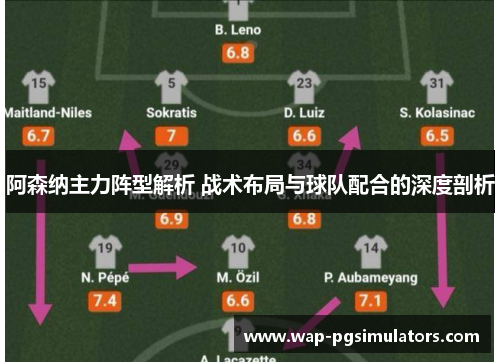 阿森纳主力阵型解析 战术布局与球队配合的深度剖析