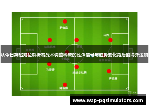 从今日英超对位解析看战术调整释放的胜负信号与趋势变化背后的博弈逻辑 从今日英超对位解析看战术调整释放的胜负信号与趋势变化背后的博弈逻辑