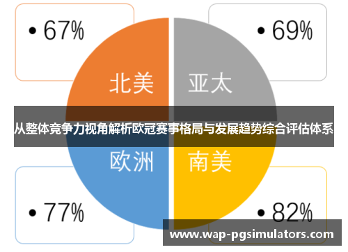 从整体竞争力视角解析欧冠赛事格局与发展趋势综合评估体系