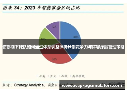 伤停潮下球队如何通过体系调整保持长期竞争力与阵容深度管理策略
